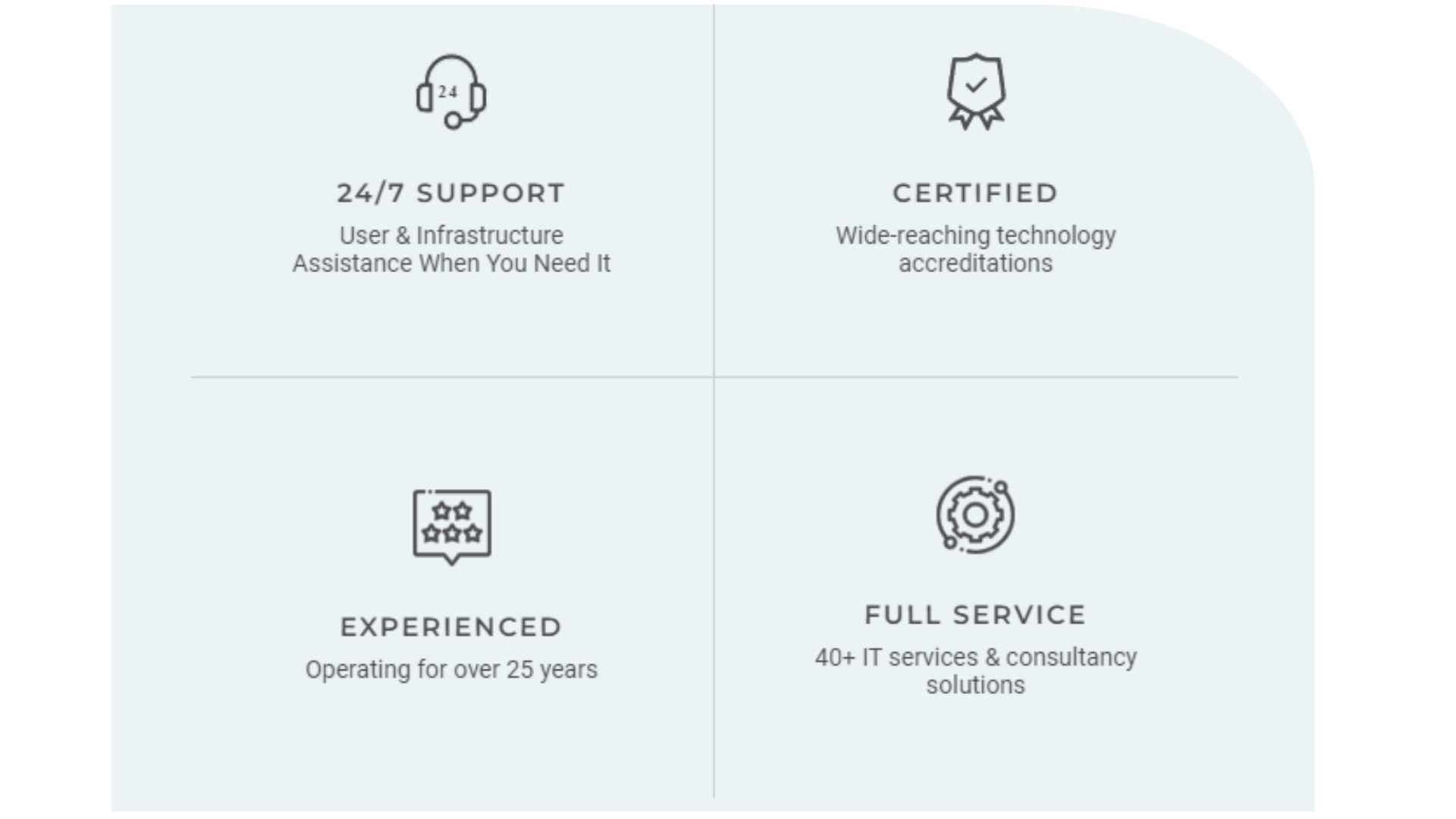 Managed IT Services in Uganda Managed IT Services in Uganda
